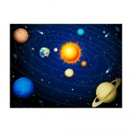Veľkoformátová tapeta Artgeist Solar System, 400 x 309 cm